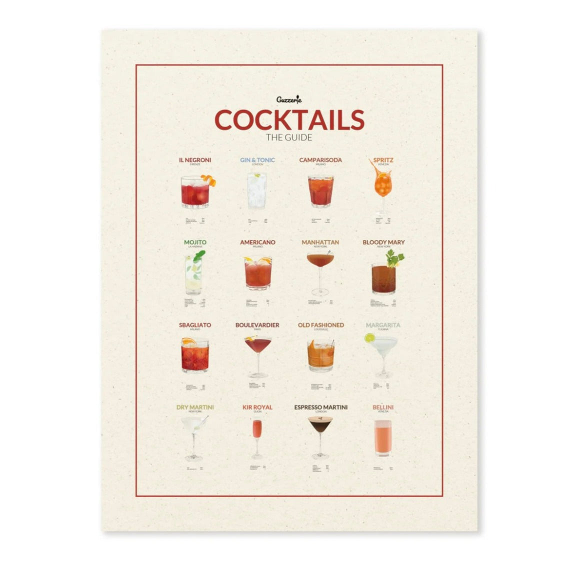 Cocktails The Guide