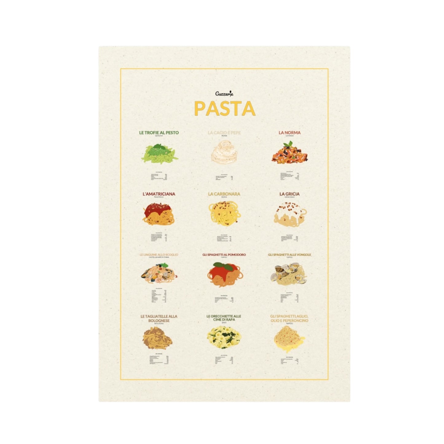 Pasta The Guide