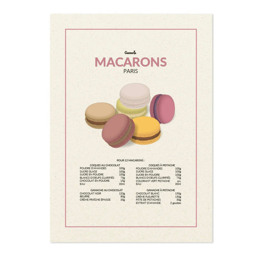 Macarons