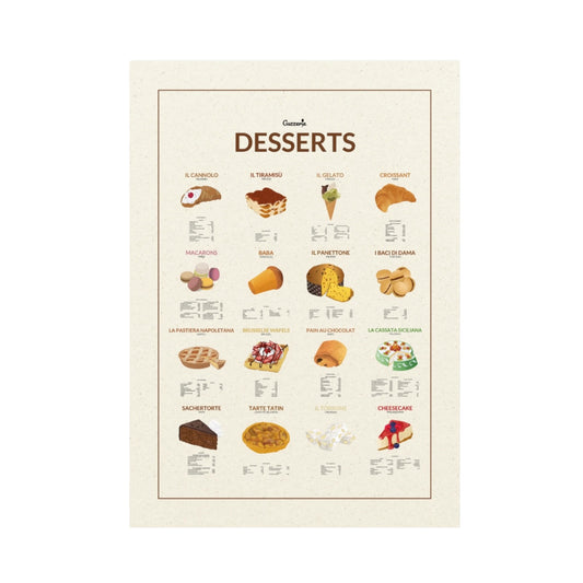 Desserts The Guide